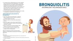 Preguntas y respuestas sobre la bronquiolitis