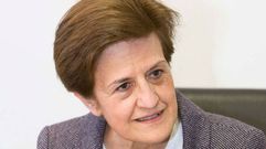 Adela Cortina