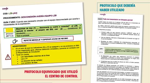 Imagen de los documentos que prueban el error en el protocolo ferroviario utilizado por el centro de control de Atocha durante la incidencia en Urda el pasado�martes
