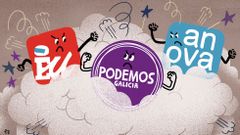 El l�o de las mareas gallegas