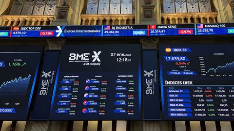 Tipo de inter&eacute;s en Bolsa