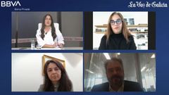 Perspectivas econ�micas del 2023