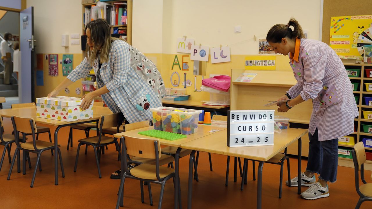 Arranca el curso escolar en Galicia con menor ratio de alumnos, más ...