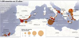 3.188 muertes en 23 a�os