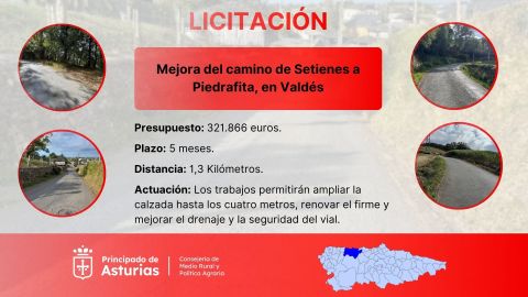Medio Rural licita por 321.000 euros la mejora del camino entre Setienes y Piedrafita, en Vald�s