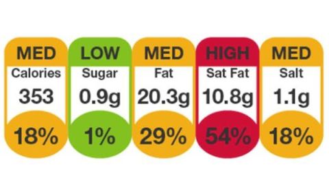 En El Reino Unido utilizan un m�todo tipo sem�foro que, para la experta Mar�a Gonz�lez es �til porque aporta mucha informaci�n nutricional