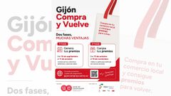 Cartel del programa 'Gij�n Compra y Vuelve' 2026.