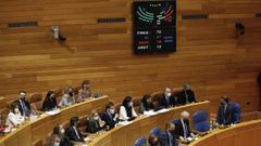 Panel con la votaci�n de la ley agraria, con el voto en contra el BNG, la abstenci�n del PSdeG, y el apoyo del PP