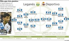 M�s que tres puntos