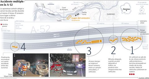 Accidente m�ltiple en la A-52