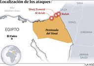 Localizaci�n de los ataques