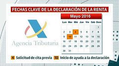 �ste es el calendario de la renta