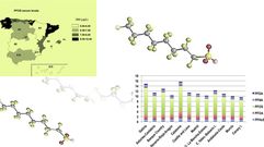 Resultados de la investigación sobre la exposición de los españoles a las sustancias perfluoradas.Resultados de la investigación sobre la exposición de los españoles a las sustancias perfluoradas