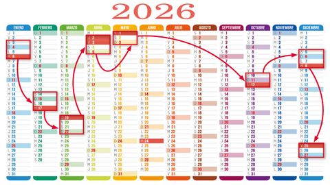 El calendario del 2026 estar lleno de puentes