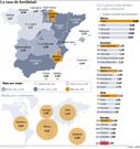 La tasa de fertilidad