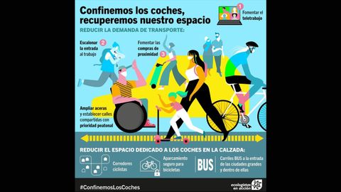 Cartel de la campa�a que ha iniciado Ecologistas en Acci�n para aprovechar las medidas de protecci�n contra la covid-19