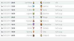 Horarios