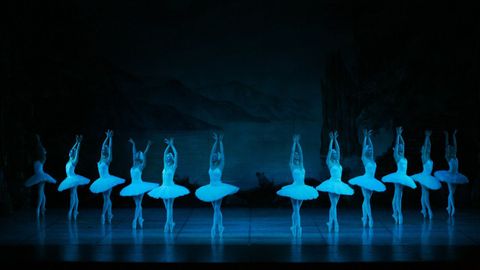 El lago de los cisnes del Ballet Nacional Ruso.