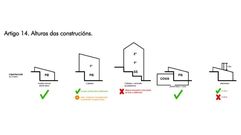 Las nuevas reglas del juego en la ribera de San Fiz