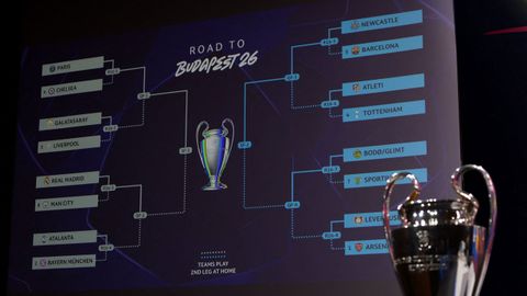 Emparejamientos de octavos de final tras el sorteo de Champions.