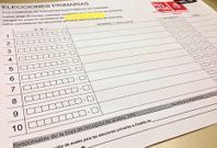 <span lang= es-es >La batalla, sobre el papel</span>. El documento que se observa en la imagen es el que desde ayer manejan los tres precandidatos que se han presentado al proceso de primarias del PSOE en la capital ourensana. Necesitan que lo firmen como m�nimo el 20 % de los 531 militantes de la organizaci�n.