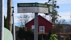 Indicadores que indican poco