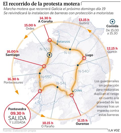 El recorrido de la protesta motera