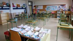 Preparaci�n de aulas en el CEIP Ard�n de Mar�n