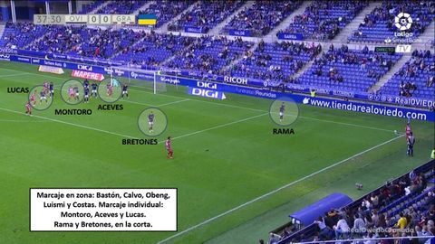 Defensa del Real Oviedo ante el baln parado del Granada y antes de la expulsin de Aceves