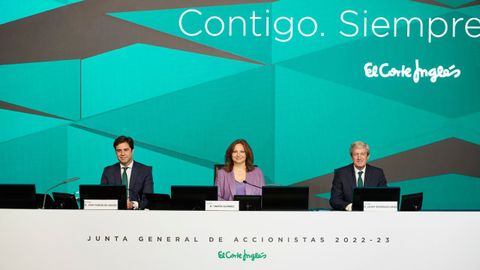 Junta de accionistas de El Corte Ingls