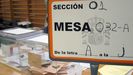 Mesa electoral.Mesa electoral