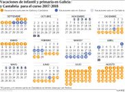 Vacaciones en Galicia y Cantabria para el curso 2017/2018