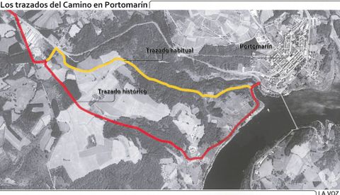 El camino habitual no presenta ningún problema y el histórico es más largo y genera protestas.
