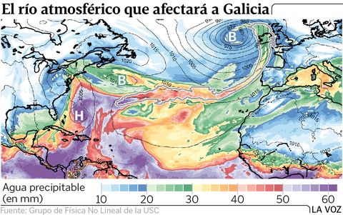 La figura que proporciona el sistema de detección temprana del GFNL informa sobre la cantidad de agua precipitable en el Atlántico norte, es decir, la cantidad total de vapor de agua contenida en toda la columna atmosférica. Se mide en milímetros (mm) y representa cuánta lluvia caería si todo el vapor de agua que hay sobre ese punto se condensara y precipitara. El mapa permite observar cómo un río atmsférico conecta el huracán Melissa situado el este de Florida, una borrasca ubiccada al nordeste del ciclón tropical y la borrasca al oeste de Irlanda.