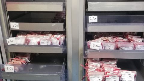 Disonibilidad de donaciones de sangre