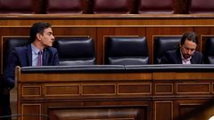 El 91,4% de los espa�oles est� a favor de grandes pactos pol�ticos para afrontar la crisis