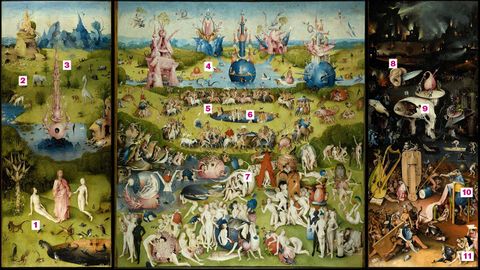 Jardn de las delicias, de El Bosco