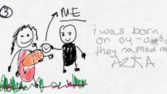Los dibujos de�Azka Corbuzier�