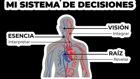 Detalle de la presentaci�n que llev� a Madrid �lex Rodr�guez, con el apoyo de Gr�ficas Lar