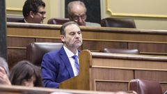 balos, la semana pasada en el Congreso.