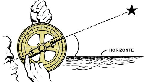 O astrolabio empr�gase usando as estrelas como gu�a