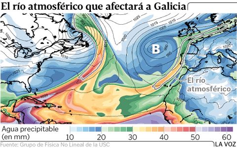 La figura que proporciona el sistema de deteccin temprana del GFNL informa sobre la cantidad de agua precipitable en el Atlntico norte, es decir, la cantidad total de vapor de agua contenida en toda la columna atmosfrica. Se mide en milmetros (mm) y representa cunta lluvia caera si todo el vapor de agua que hay sobre ese punto se condensara y precipitara. El mapa permite observar un ro atmsfrico que abarca desde Canarias hasta Noruega