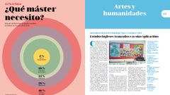 La Gu�a de m�sters de La Voz tiene 88 p�ginas en las que se puede encontrar informaci�n sobre las titulaciones que se pueden estudiar en Galicia.