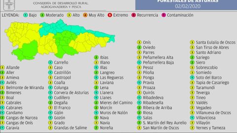 �ndice de riesgo forestal en Asturias para el domingo 2 de febrero de 2020