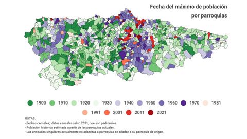 Fechas del m�ximo de poblaci�n por parroquias