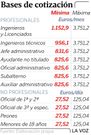 Bases de cotizaci�n