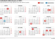 Calendario laboral para el 2017