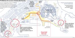 Problemas de conciliaci�n urbana con el t�nel de O Parrote