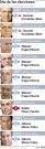 D�a de las elecciones
