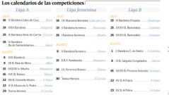 Calendario de la Liga Galega de Trai�eiras